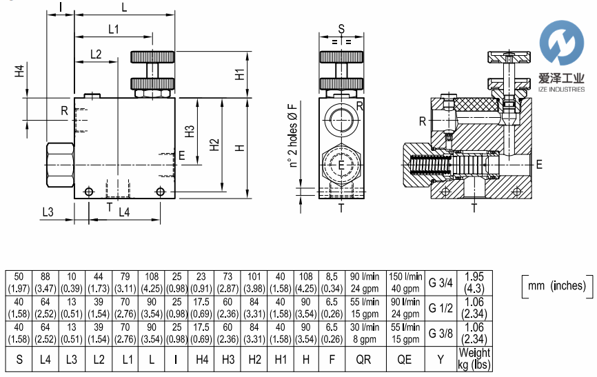 REXROTH OIL CONTROL閥VRFC3系列 愛(ài)澤工業(yè)ize-industries (3).png