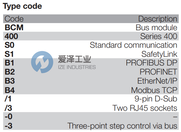 KROM SCHRODER總線模塊BCM400S0B23-0 愛澤工業(yè) ize-industries (2).png