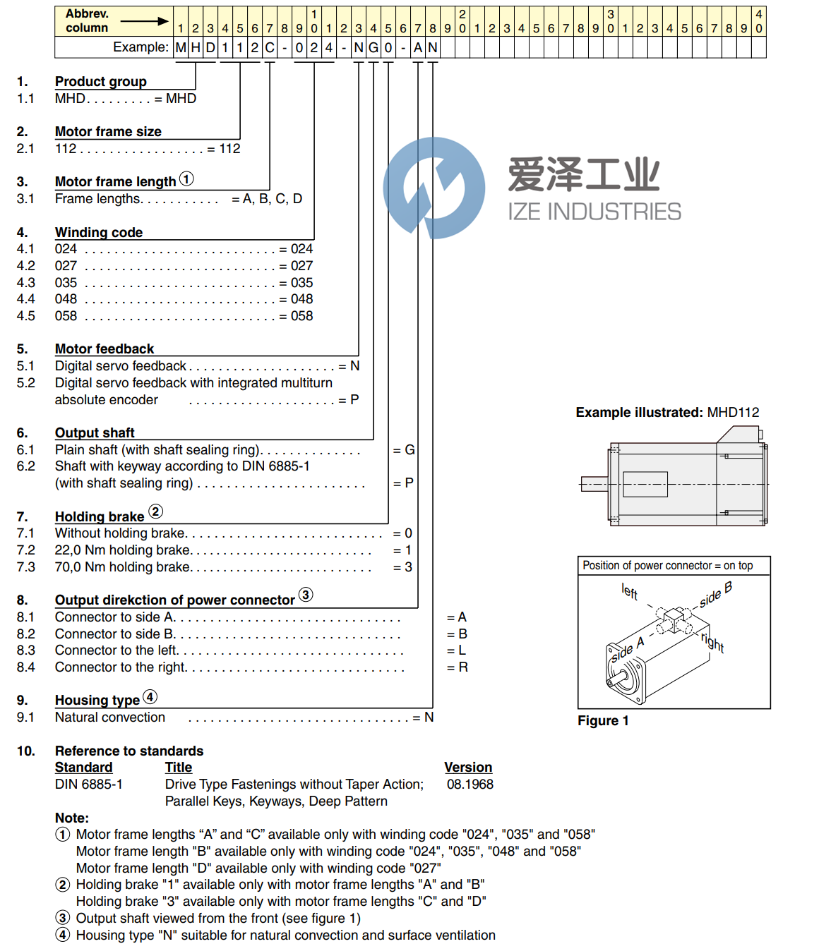 REXROTH同步電機(jī)MHD093C-058-NP0-AN 愛澤工業(yè) ize-industries (2).png