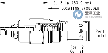 SUN閥RPGCLWN-CEW 愛(ài)澤工業(yè) ize-industries (2).png