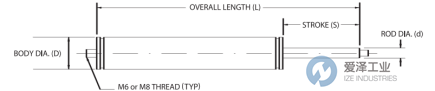 ASRAYMOND彈簧MSBD-076-0262 愛(ài)澤工業(yè) izeindustries (2).png