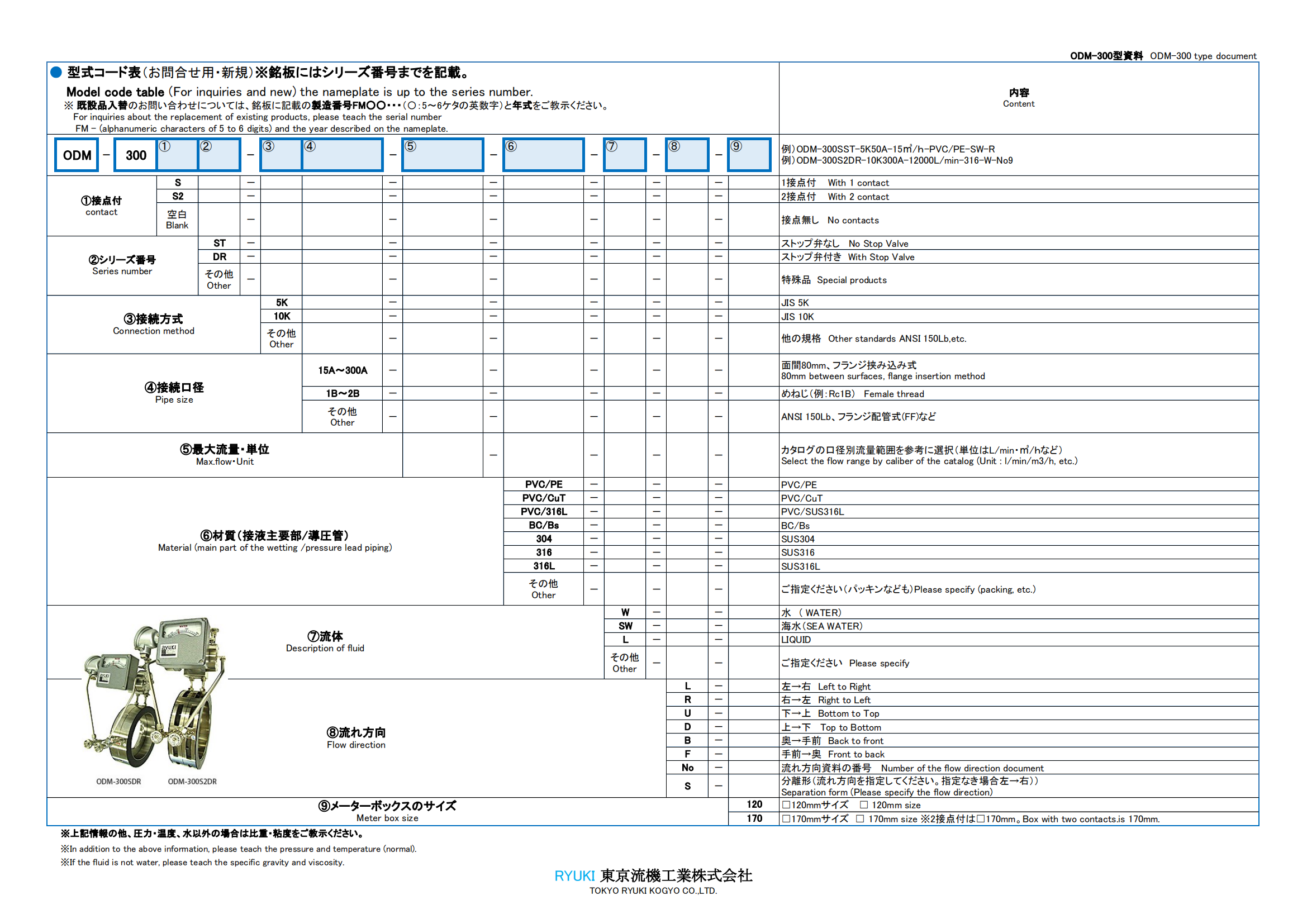 RYUKI流量計(jì)ODM-300系列選型 愛澤工業(yè) ize-industries.png