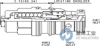 SUN閥CBGALAN 愛(ài)澤工業(yè) ize-industries (2).png
