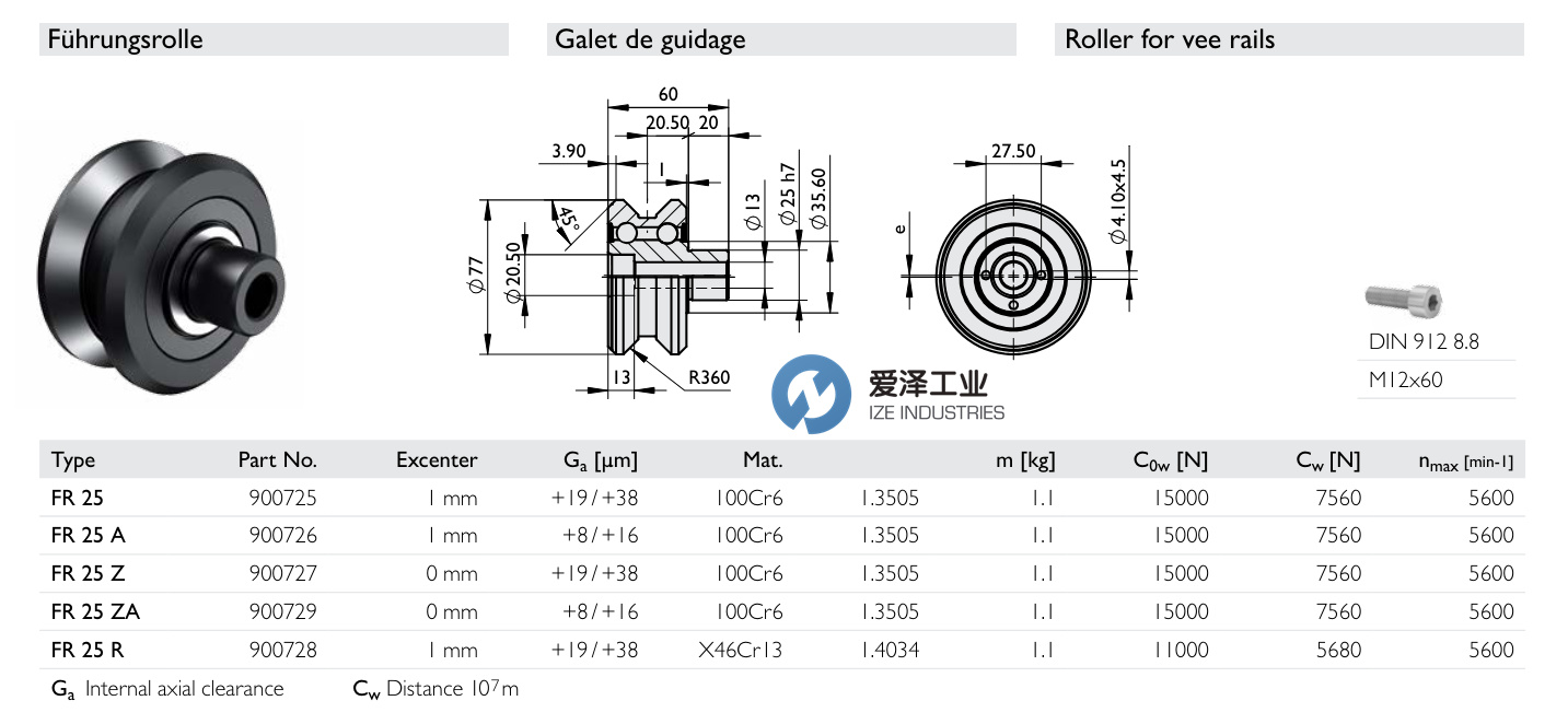 GUDEL滾輪900727 愛(ài)澤工業(yè) izeindustries.JPG