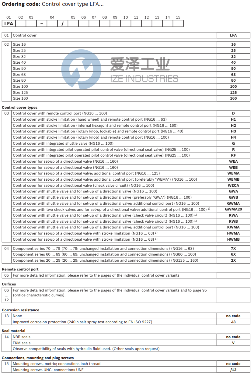 REXROTH控制蓋板LFA50RF-7XF15 R900938214 愛(ài)澤工業(yè) ize-industries (2).png