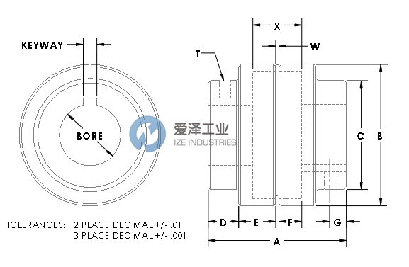 MAGNALOY聯(lián)軸器M70021220DSS45 愛澤工業(yè) ize-industries (2).png