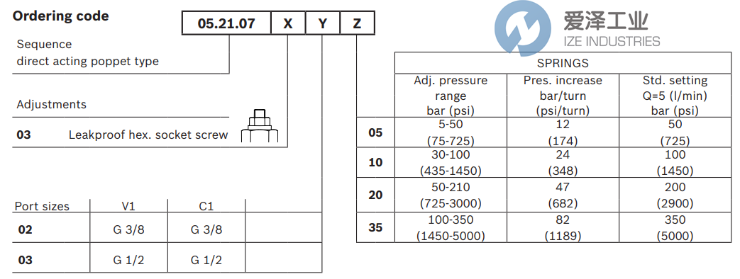 REXROTH閥052107030220000 R930001420 愛澤工業(yè) ize-industries (3).png