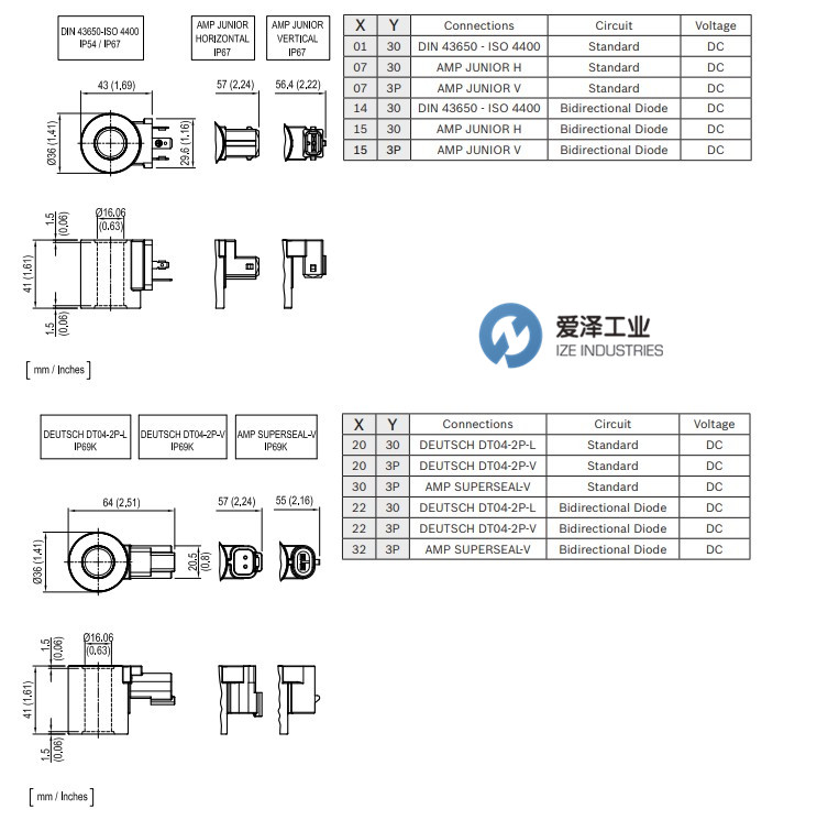 REXROTH閥OD02360130OD00 R901394117 愛(ài)澤工業(yè) izeindustries (1).jpg