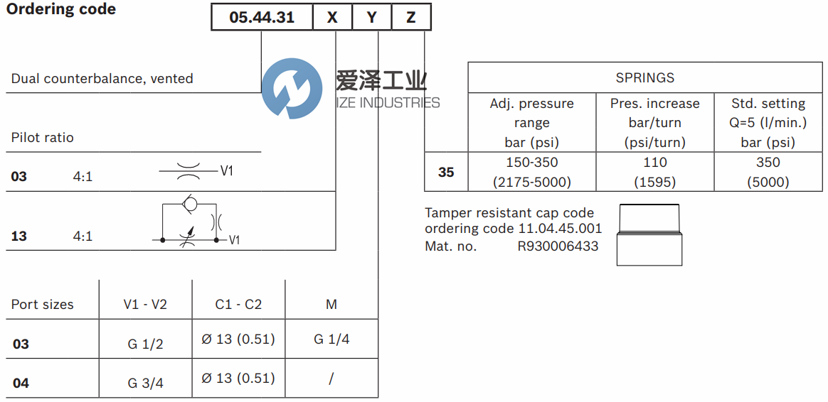 REXROTH閥05443113033500F R930058466 愛澤工業(yè)ize-industries (2).png