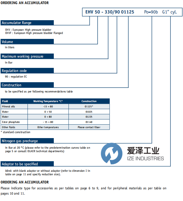 OLAER蓄能器EHV12-33090 01125 愛(ài)澤工業(yè) ize-industries (2).png