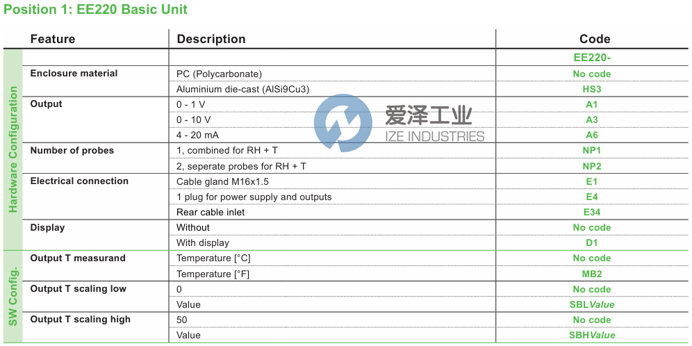 E+E溫濕度變送器EE220-A6NP1E34D1+EE07-M1F4 愛(ài)澤工業(yè) ize-industries (2).png