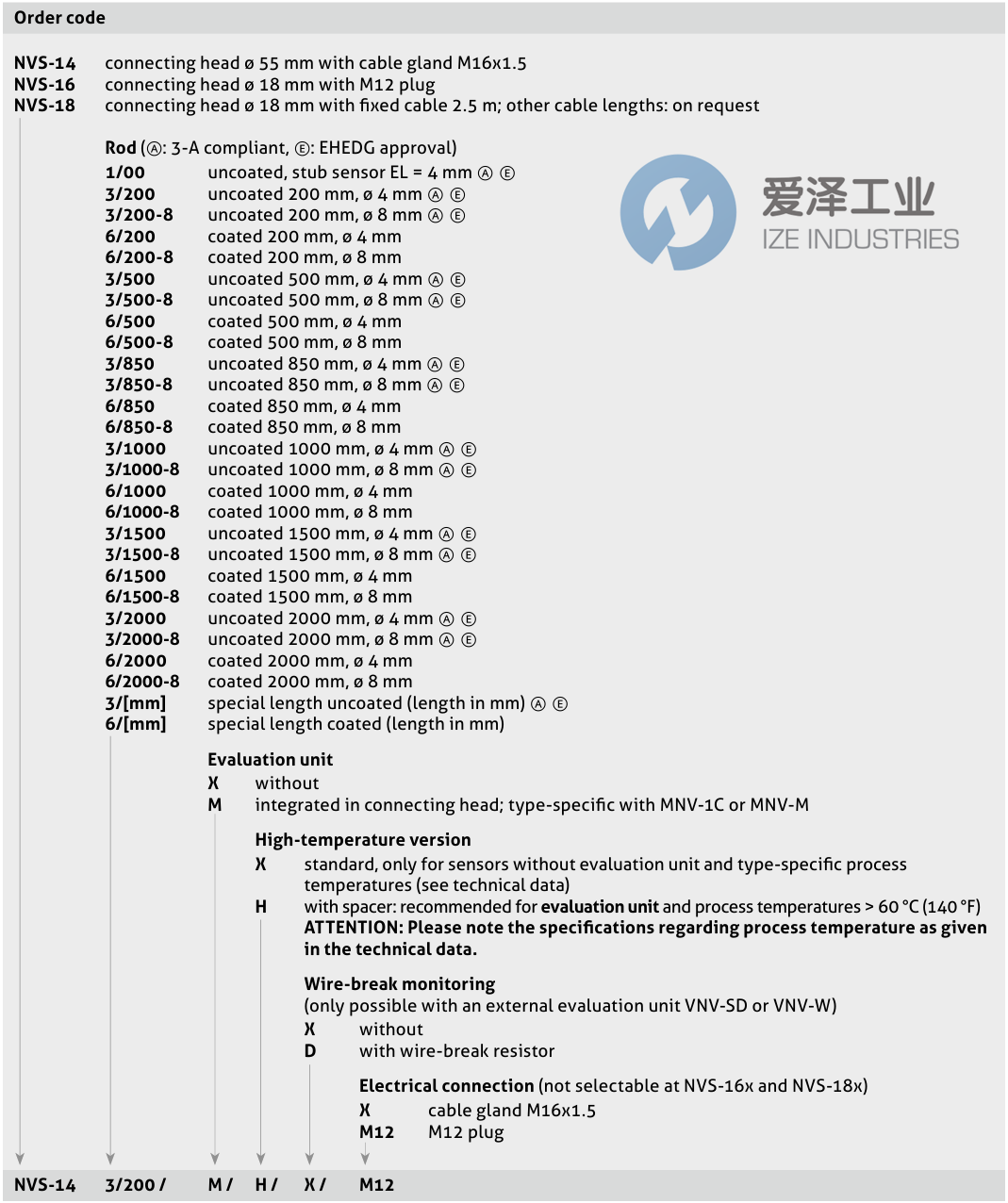 ANDERSON-NEGELE液位傳感器NVS-143200XXX 愛(ài)澤工業(yè) ize-industries (2).png