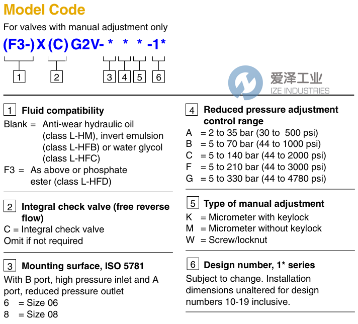 VICKERS減壓閥XG2V-8CW-10 愛(ài)澤工業(yè) ize-industries (2).png