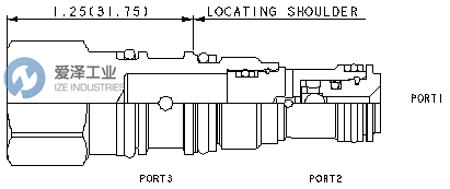 SUN閥CSAXXXN 愛(ài)澤工業(yè) ize-industries (2).png