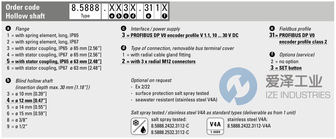 KUBLER編碼器8.5888.5631.3113 愛澤工業(yè) ize-industries (2).png