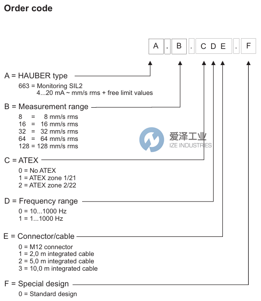 HAUBER振動(dòng)變送器663.64.010.0 愛(ài)澤工業(yè) ize-industries (2).png