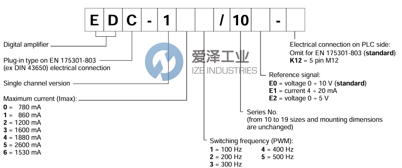 DUPLOMATIC放大器EDC-11010E0 愛(ài)澤工業(yè) ize-industries (2).png