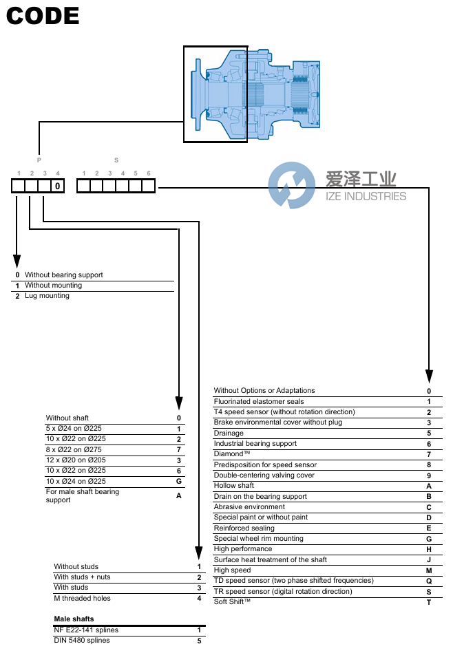 POCLAIN液壓馬達(dá)MS11-1-D54-R11-1920-25EJM 愛澤工業(yè) ize-industries (3).png