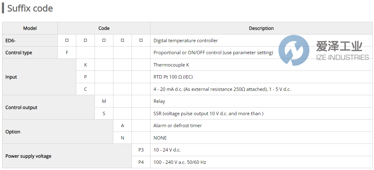 HANYOUNG溫度控制器ED6-FPMAP4 愛澤工業(yè) ize-industries (2).png