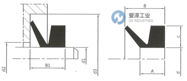SES V型封VA130 愛(ài)澤工業(yè) ize-industries (2).png