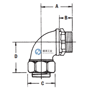APPLETON連接器STB9075 愛(ài)澤工業(yè) izeindustries.png