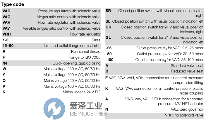 KROM SCHRODER壓力調(diào)節(jié)器VAV120RNWAK 愛澤工業(yè) ize-industries (2).png