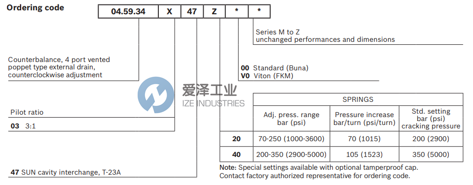 REXROTH閥04593403474000M R930081346 愛澤工業(yè) ize-industries (3).png