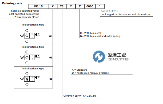 REXROTH閥OD153175D000000 R930070358 愛澤工業(yè) izeindustries (3).png