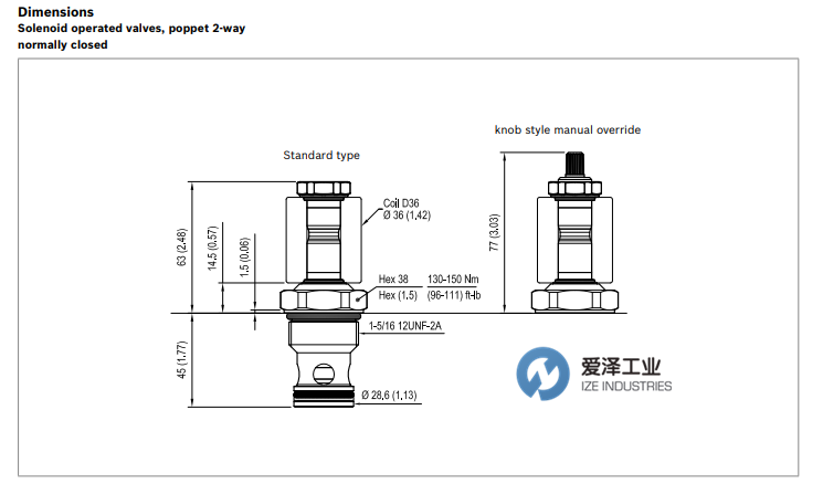 REXROTH閥OD153175D000000 R930070358 愛澤工業(yè) izeindustries (2).png
