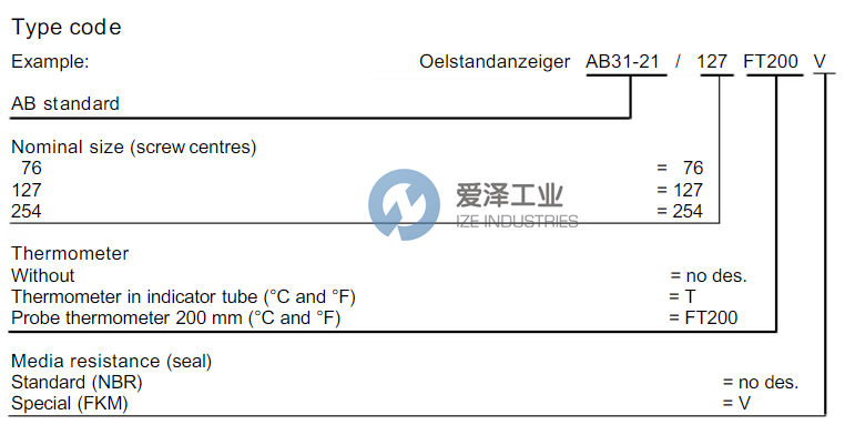 REXROTH液位計AB31-21127T 愛澤工業(yè) ize-industries (2).png