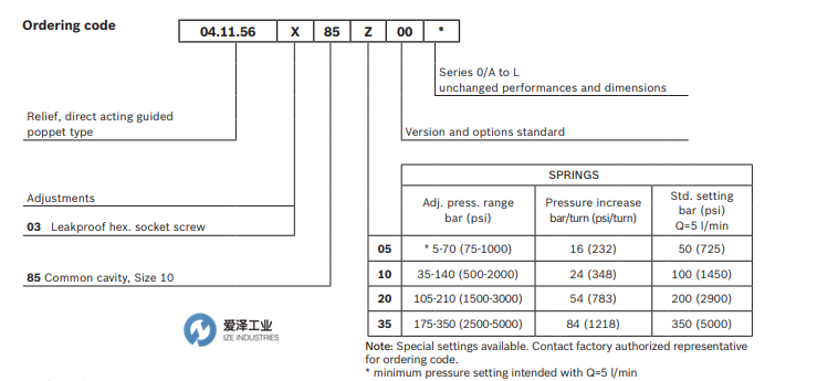 REXROTH閥041156038535000 R901113626 愛澤工業(yè) izeindustries (2).png