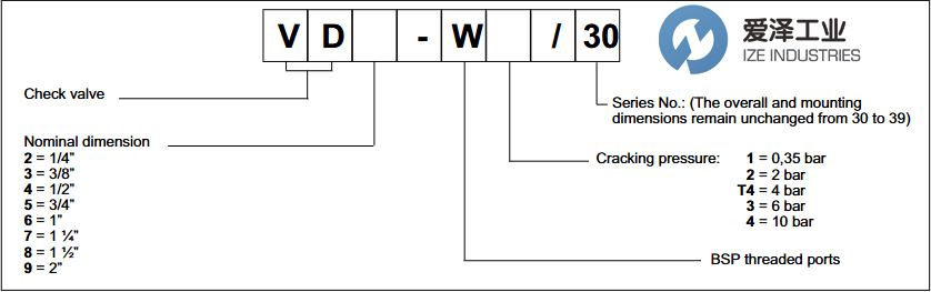 DUPLOMATIC止回閥VD2-W130愛(ài)澤工業(yè)ize-industries.png