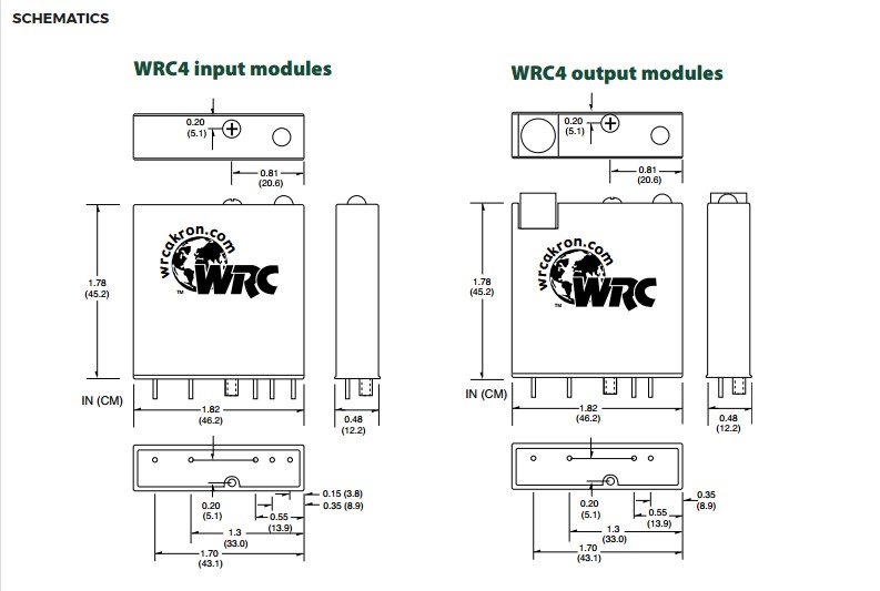 WRC AKRON.JPG