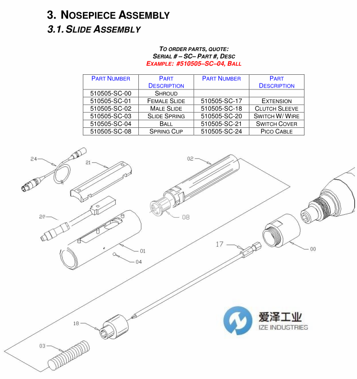 VISUMATIC物鏡轉(zhuǎn)換器sc系列夾爪安裝附件愛(ài)澤工業(yè)izeindustries.png