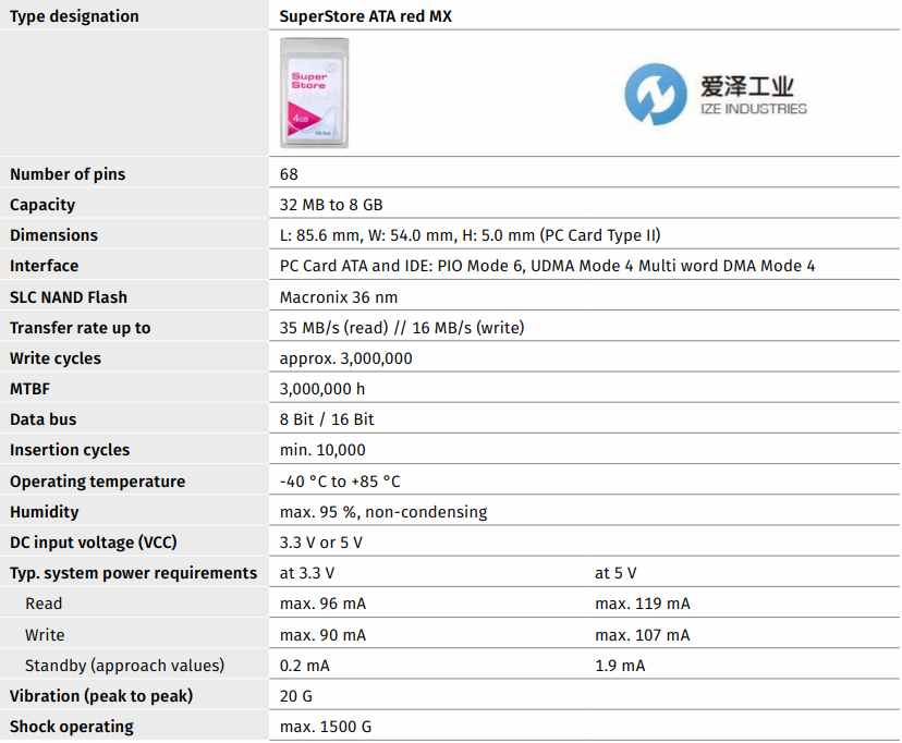CSM存儲卡ATA愛澤工業(yè)izeindustries.png