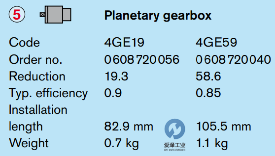 REXROTH行星齒輪箱4GE59 0608720040 愛(ài)澤工業(yè)izeindustries (2).png