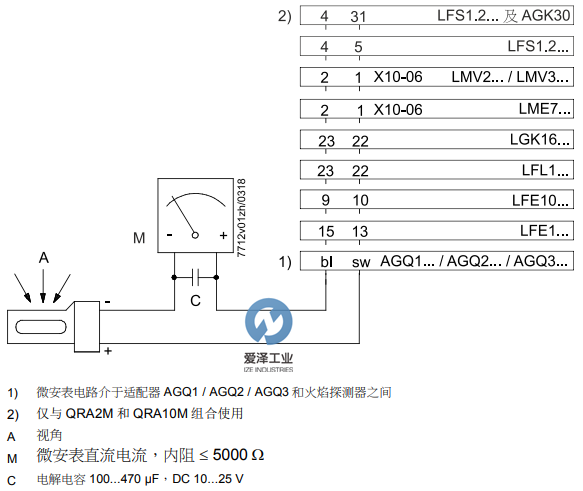SIEMENS火焰檢測(cè)器QRA系列 愛(ài)澤工業(yè)izeindustries (1).png
