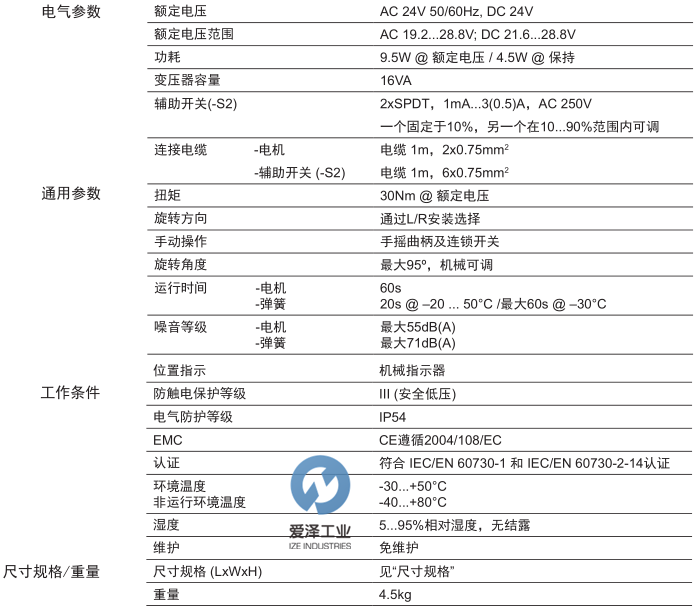 BELIMO風閥執(zhí)行器EF24A-S2 愛澤工業(yè)izeindustries (1).png