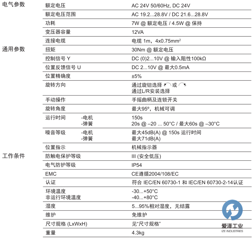 BELIMO風閥執(zhí)行器EF24A-SR 愛澤工業(yè)izeindustries (2).png