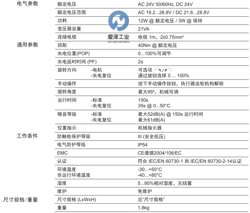 BELIMO風閥執(zhí)行器GK24A-1 愛澤工業(yè)izeindustries (1).png