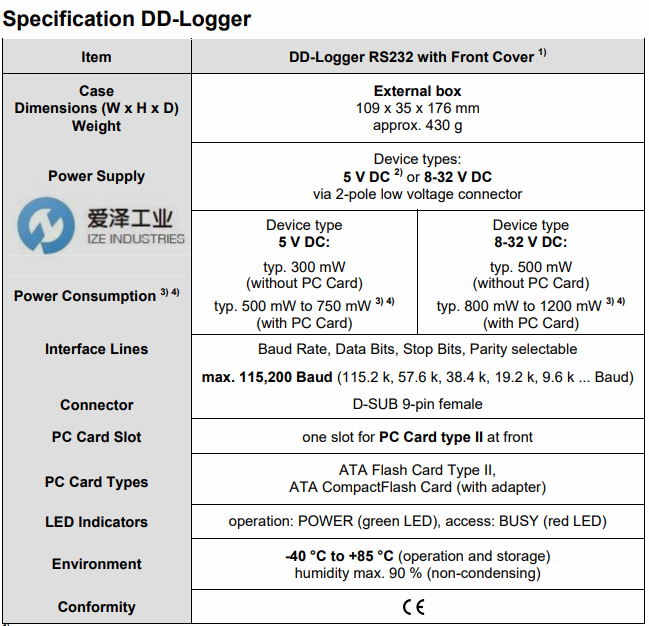 CSM數(shù)據(jù)記錄儀DD-Logger愛澤工業(yè)izeindustries.png