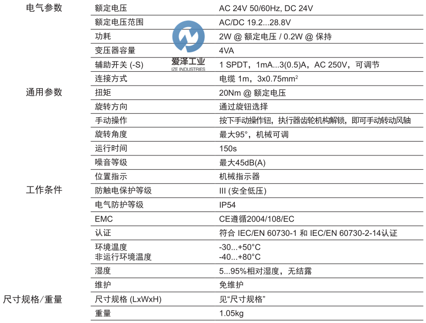 BELIMO風閥執(zhí)行器SM24A 愛澤工業(yè)izeindustries (2).png