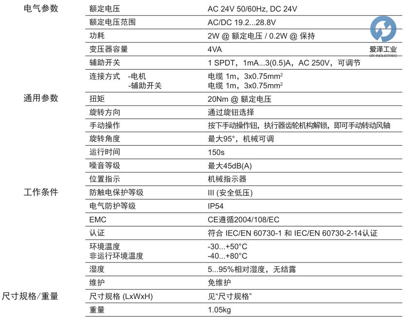 BELIMO風(fēng)閥執(zhí)行器SM24A-S  愛(ài)澤工業(yè)izeindustries (1).png