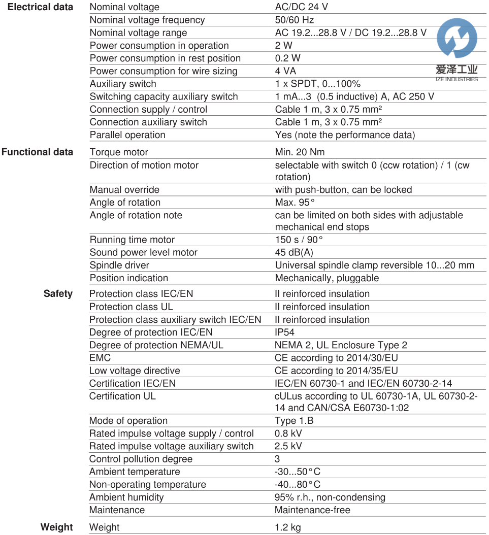 BELIMO風(fēng)閥執(zhí)行器SM24A-S  愛(ài)澤工業(yè)izeindustries (2).png