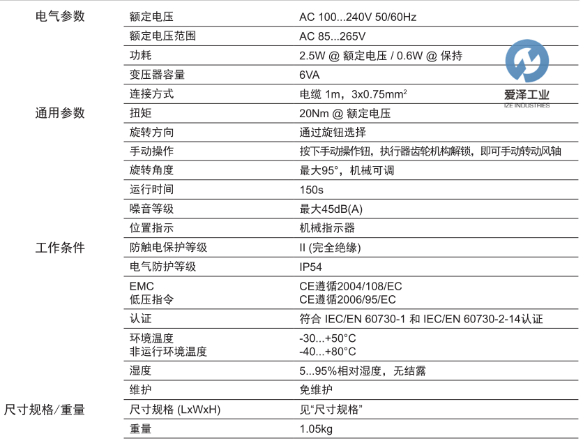 BELIMO風閥執(zhí)行器SM230A 愛澤工業(yè)izeindustries (2).png