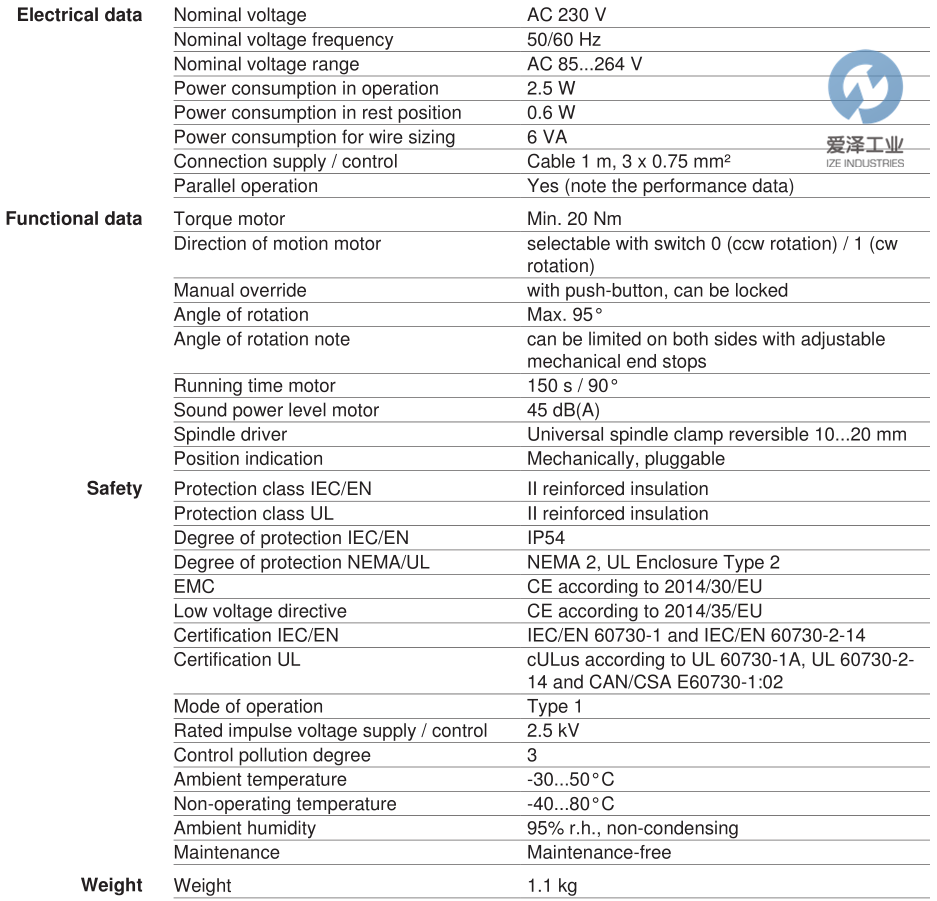 BELIMO風閥執(zhí)行器SM230A 愛澤工業(yè)izeindustries (1).png