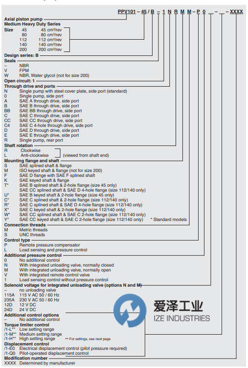 HYDAC泵PPV101系列 愛(ài)澤工業(yè) izeindustries（1）.png