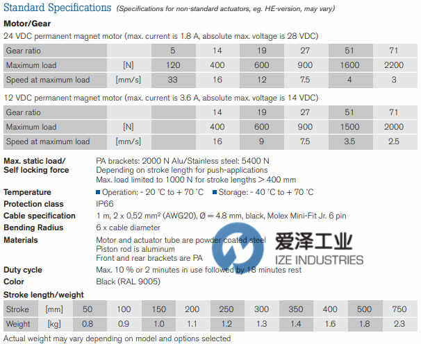 CONCENS執(zhí)行器350200 愛(ài)澤工業(yè)ize-industries.jpg (1).png