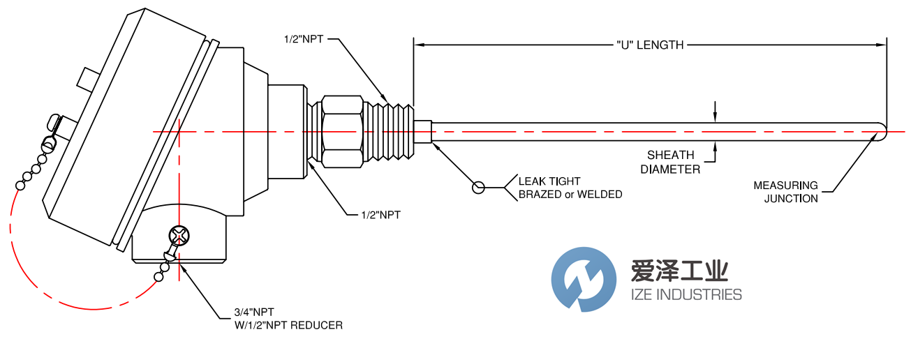 THERMO ELECTRIC熱電偶 愛(ài)澤工業(yè)ize-industries.png
