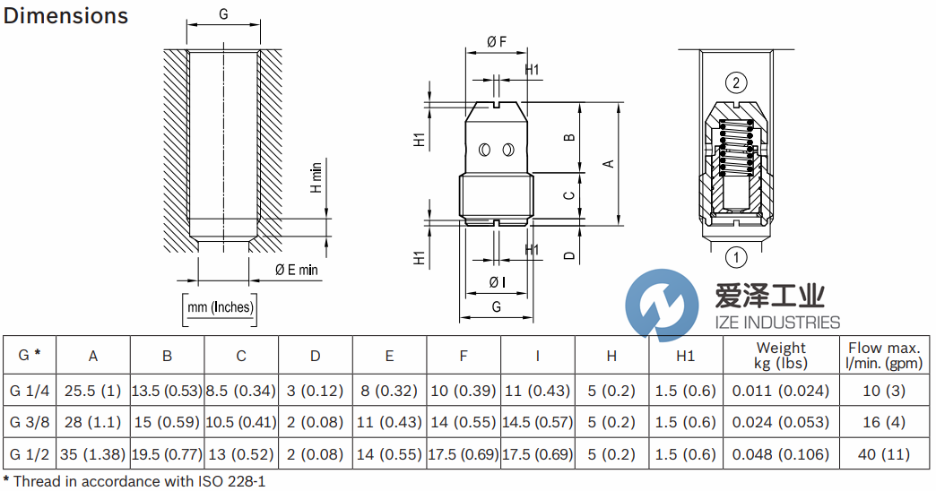 OIL CONTROL閥0TF101000201000 愛(ài)澤工業(yè)ize-industries (1).png